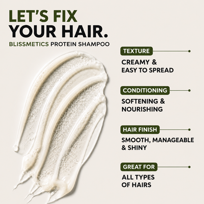 Protein Shampoo for Stronger, Smoother Hair | 250ml