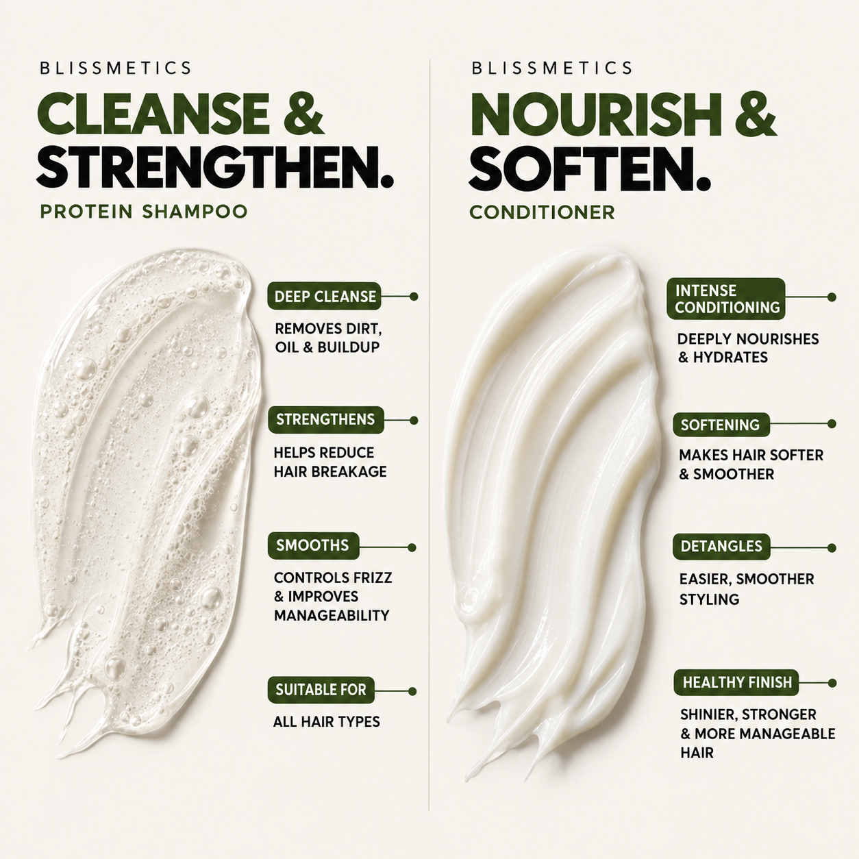 Protein Shampoo+Conditioner | Bundle Offer 50%OFF